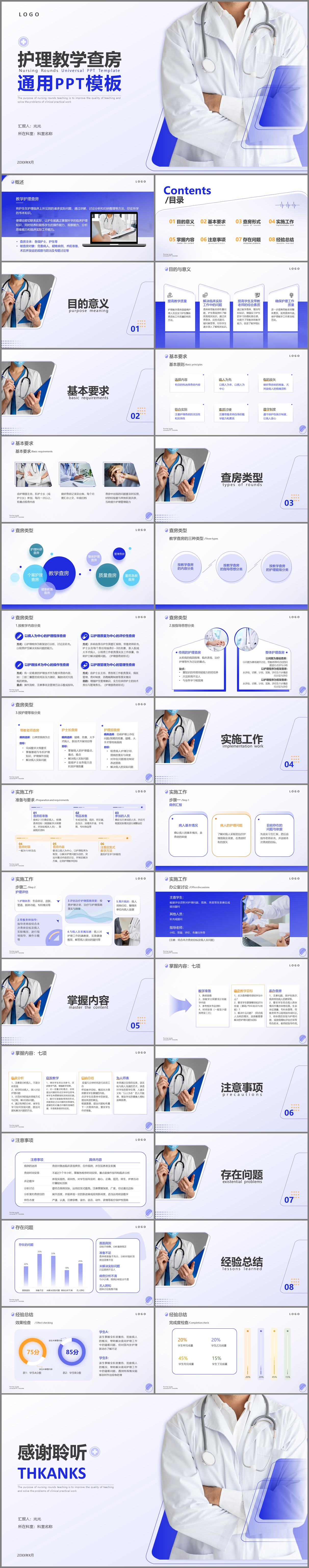 护理教学查房医疗工作汇报通用ppt模板