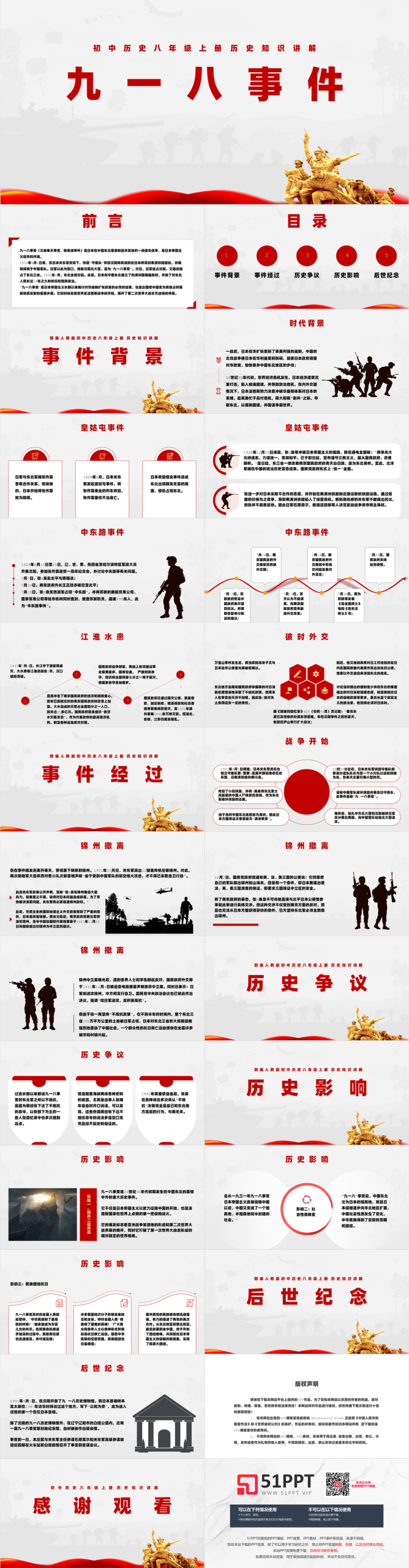 红白简约风九一八事件历史知识讲解科普教育教学PPT模板_51PPT模板国外幻灯片keynote模板免费PPT模板下载